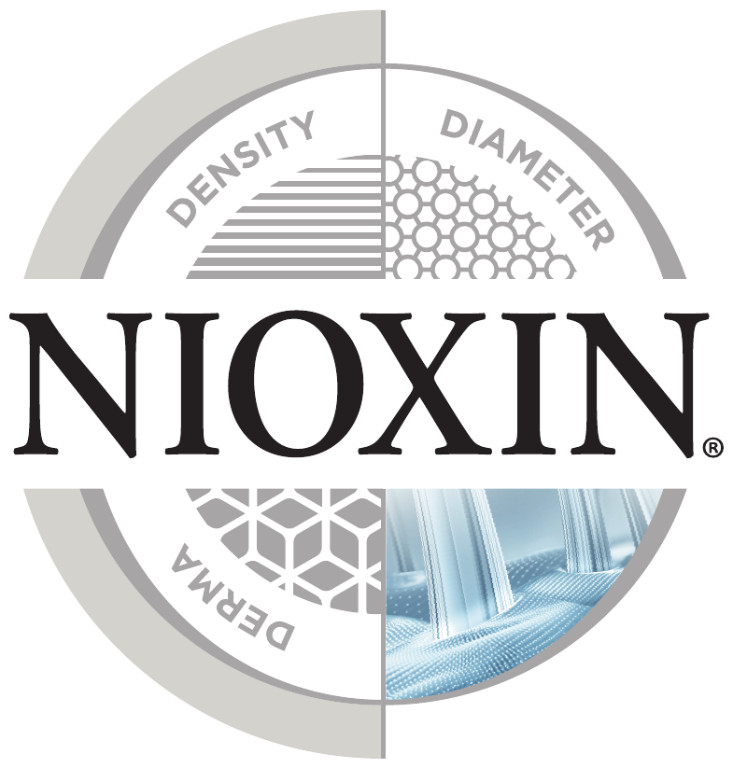 Nioxin